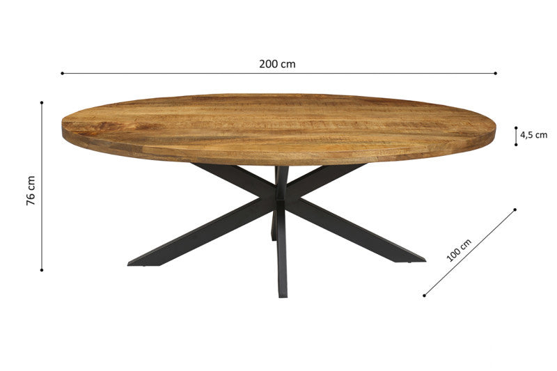 Alexa Table